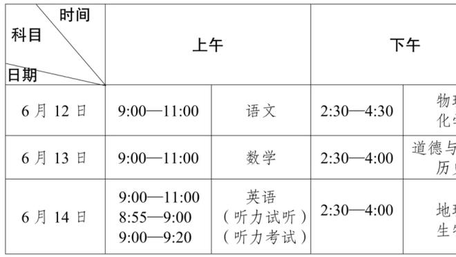 47次犯规的加拉格尔是本赛季英超犯规最多的球员，库卢34次第二